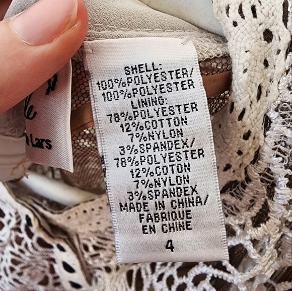 Anthropologie Byron Lars Beguile Lace Study Dress 4 - Picture 6 of 7